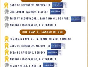 Concours 2025- Foie gras Pays Cathare